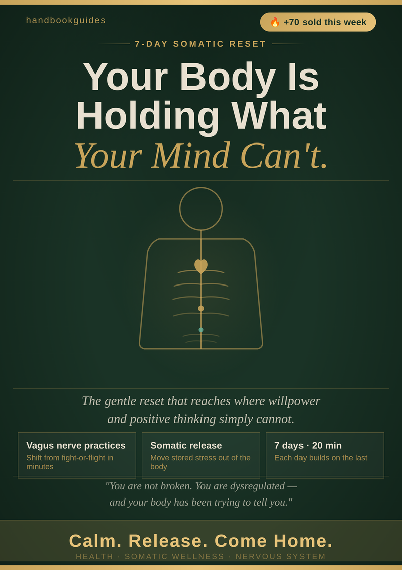The 7-day Somatic System Reset