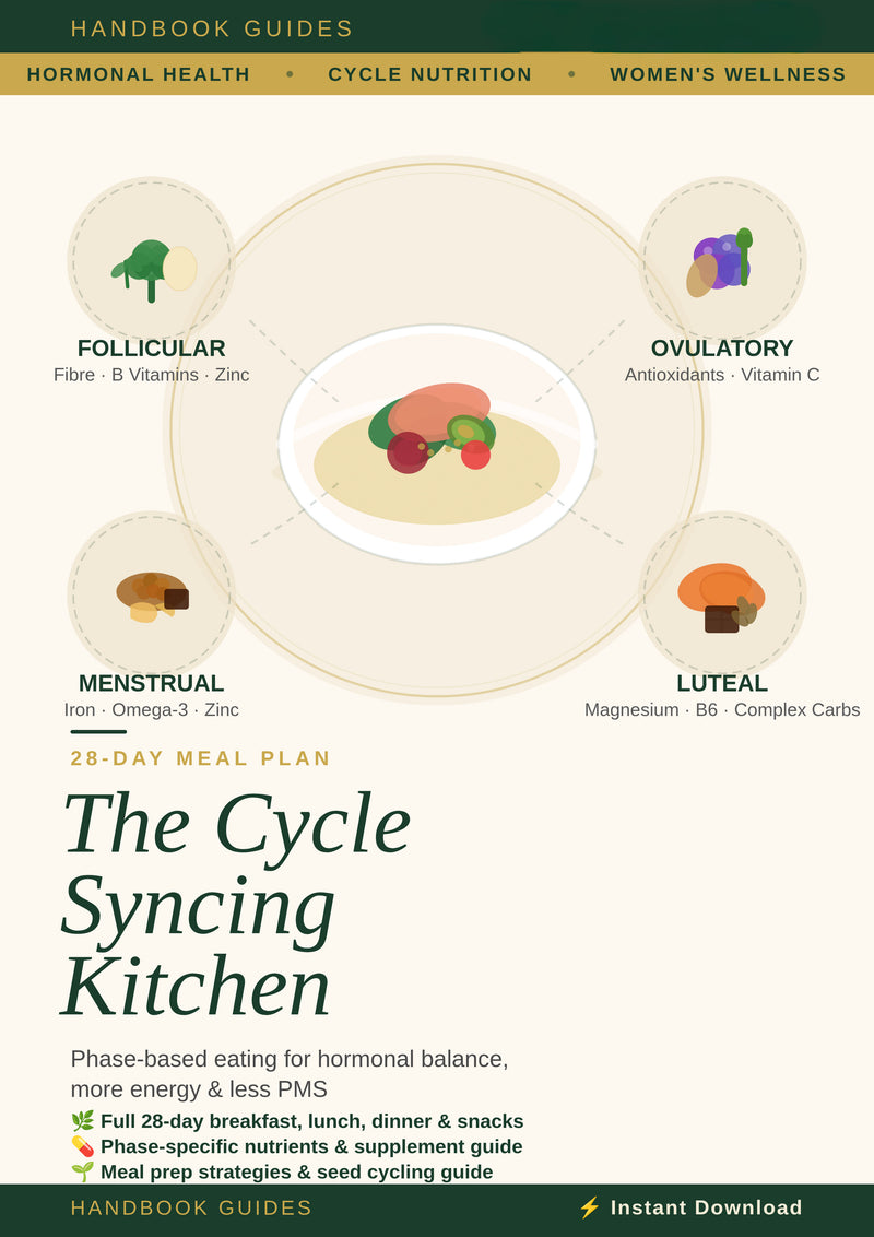 The Cycle Syncing Kitchen