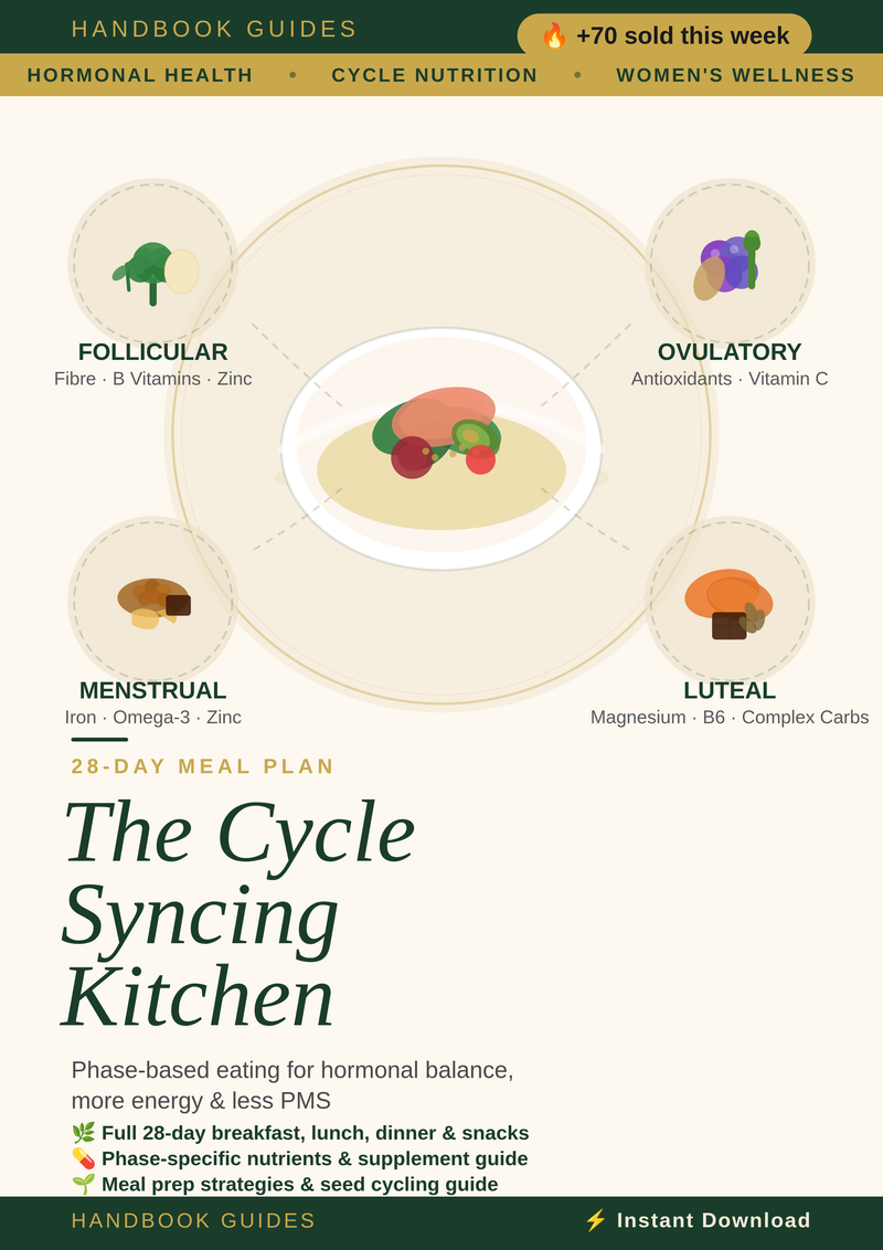 The Cycle Syncing Kitchen