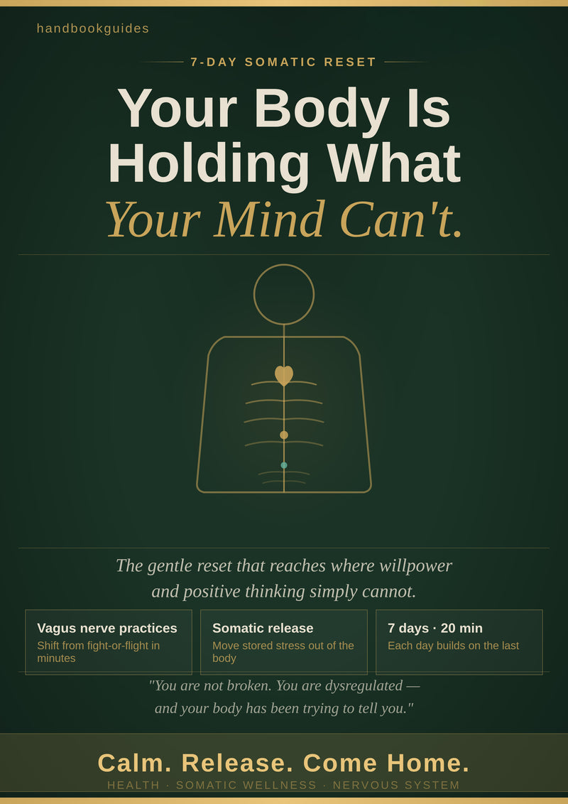 The 7-day Somatic System Reset